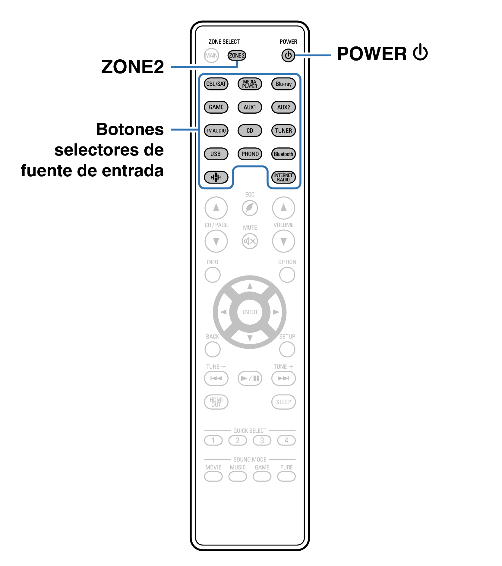 Ope nZONE RC1253